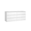 Ladekast Luna Hoogglans Wit - 154x71x50 cm
