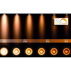 Lucide Plafondspot Xirax Wit - 2 x GU10 - 14x25 cm