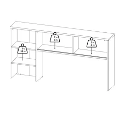 Opzetkast Boston Hoogglans Wit - 149x79x25 cm